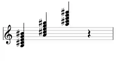 Sheet music of A 7#9 in three octaves